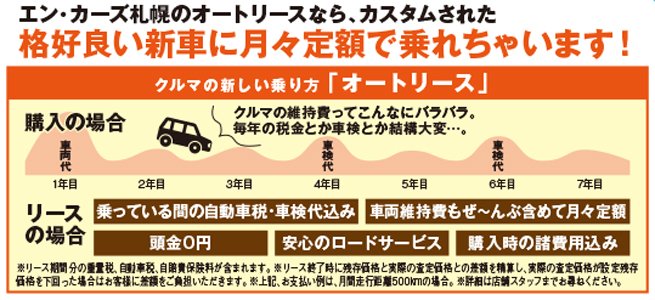 北海道最大級のエブリイ＆ジムニー専門店 新道沿いのスズキの看板が目印！