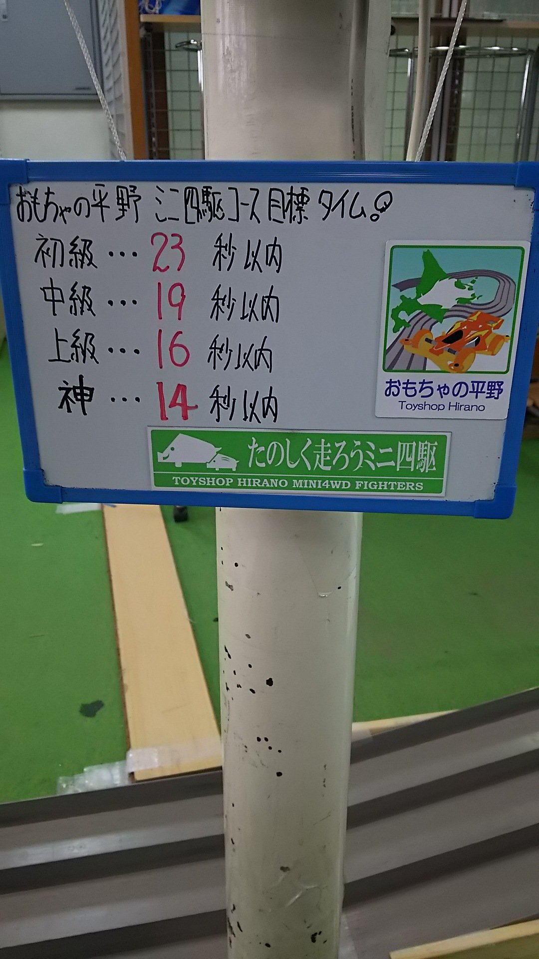 おもちゃの平野ミニ四駆コース、 目標タイム設定しました。 神さま、増産しましょ、 (笑) pic.twitter.com/thXei2g6N... [おもちゃの平野【Twitter】]