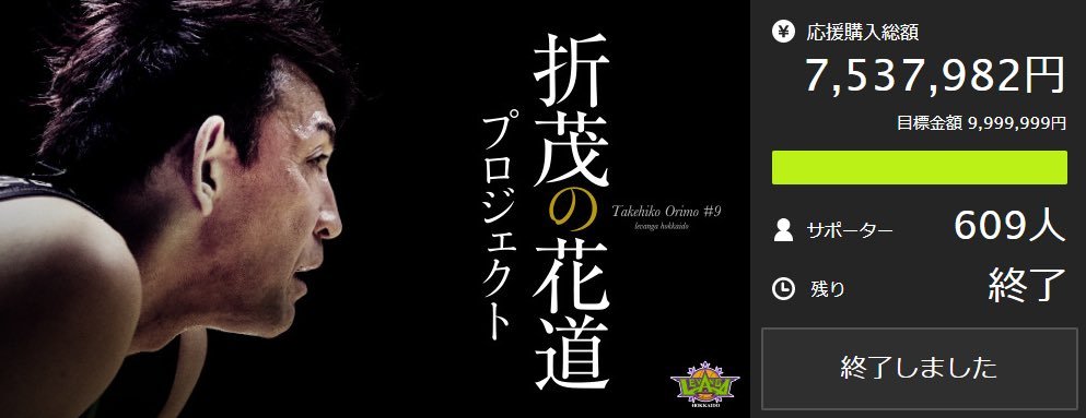 【#折茂の花道🌸プロジェクト 終了】609️⃣名の方から750万円超のお申込をいただきました。多くの皆様からご賛同、ご声援をいただき誠..... [レバンガ北海道【Twitter】]