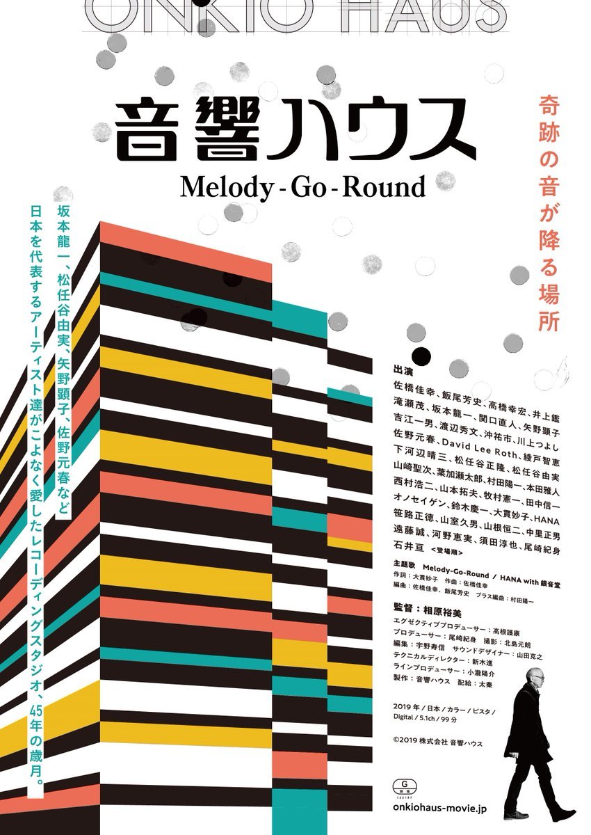 2021年1/23(土)公開【音響ハウス Melody-Go-Round】坂本龍一、松任谷由実、矢野顕子、佐野元春など日本を代表するアーティ... [シアターキノ【Twitter】]