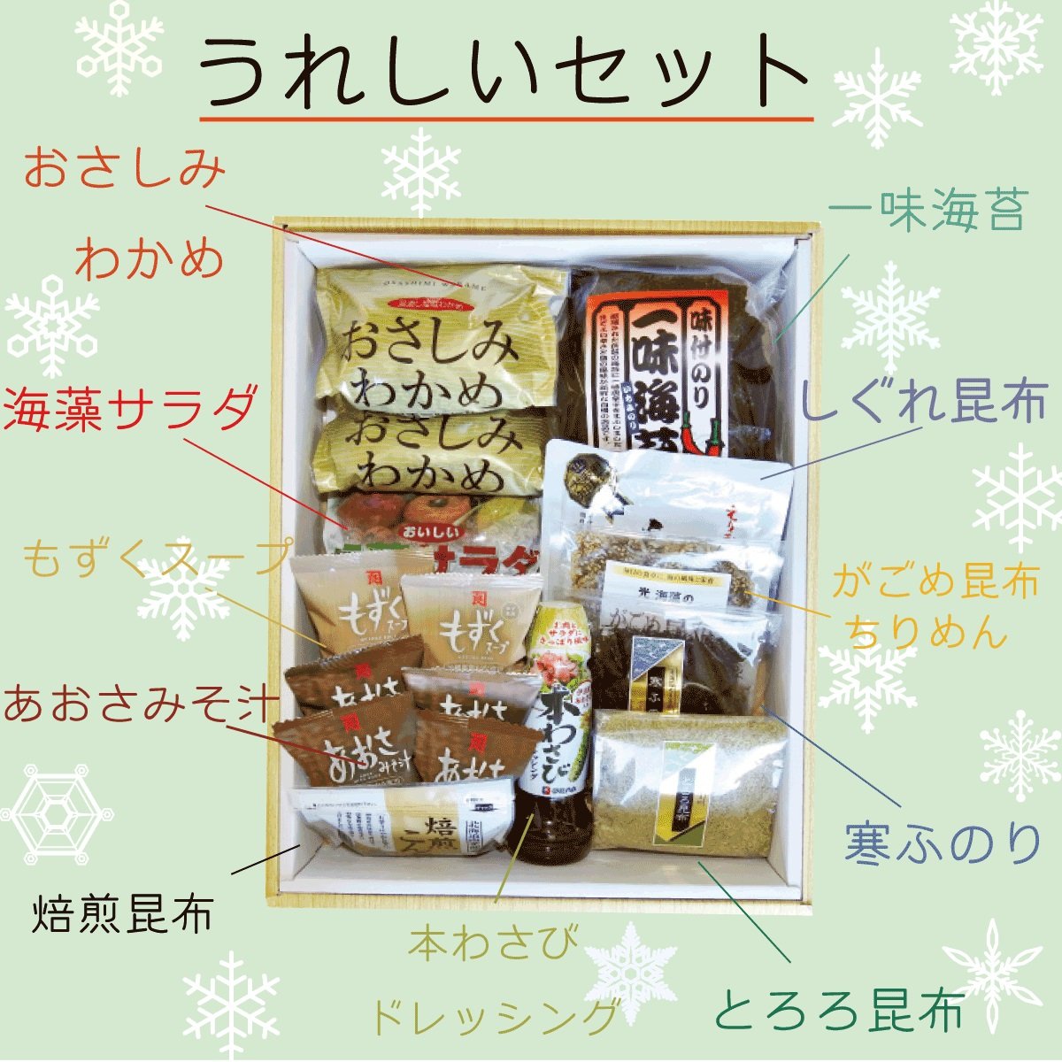 12/17（木） 販売予定ニセコ町役場　11:00～新ひだか町静内　終日12/18（金） 京極町役場　11:00～様似町　終日　江別市・札幌... [光海藻【Twitter】]