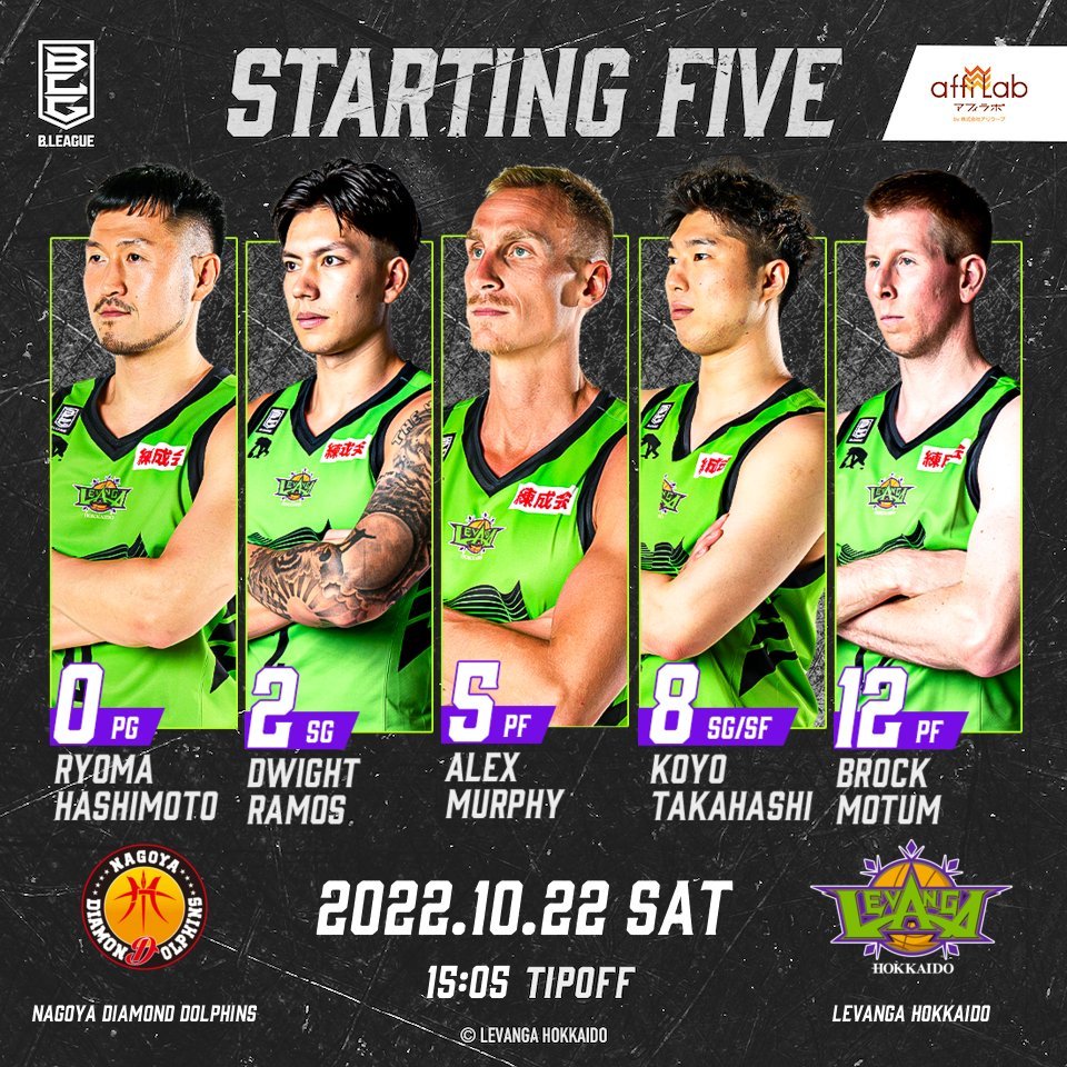 Today's Starting50 #橋本竜馬2 #ドワイト・ラモス5 #アレックス・マーフィー8 #高橋耕陽12 #ブロック・モータムT... [レバンガ北海道【Twitter】]