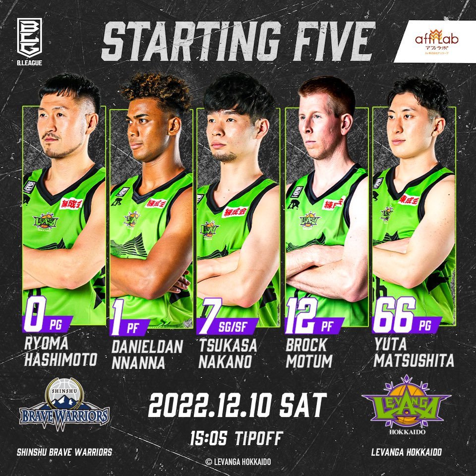 Today's Starting50 #橋本竜馬1 #ナナーダニエル弾7 #中野司12 #ブロック・モータム66 #松下裕汰Today's ... [レバンガ北海道【Twitter】]