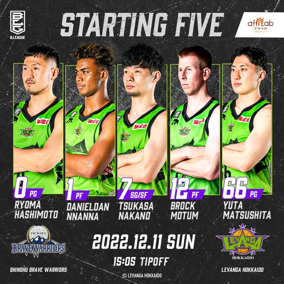 Today's Starting50 #橋本竜馬1 #ナナーダニエル弾7 #中野司12 #ブロック・モータム66 #松下裕汰Today's ... [レバンガ北海道【Twitter】]