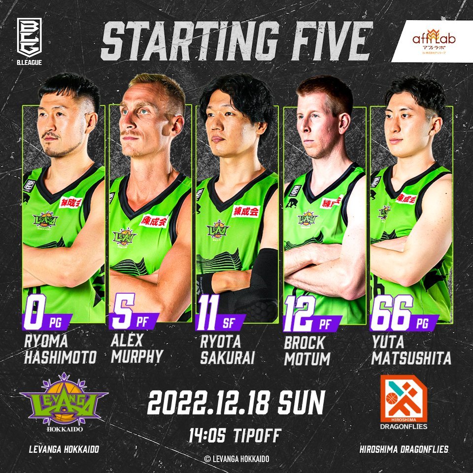 Today's Starting50 #橋本竜馬5 #アレックス・マーフィー11 #桜井良太12 #ブロック・モータム66 #松下裕汰Tod... [レバンガ北海道【Twitter】]