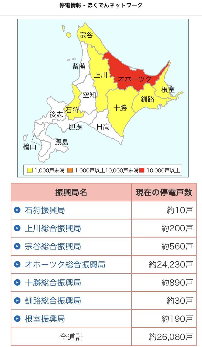 北区も停電出てる。大丈夫かな💦 [グルグルカリー【Twitter】]