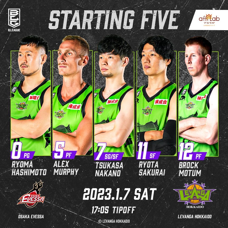 Today's Starting50 #橋本竜馬5 #アレックス・マーフィー7 #中野司11 #桜井良太12 #ブロック・モータムToday... [レバンガ北海道【Twitter】]