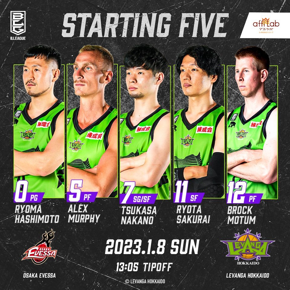 Today's Starting50 #橋本竜馬5 #アレックス・マーフィー7 #中野司11 #桜井良太12 #ブロック・モータムToday... [レバンガ北海道【Twitter】]