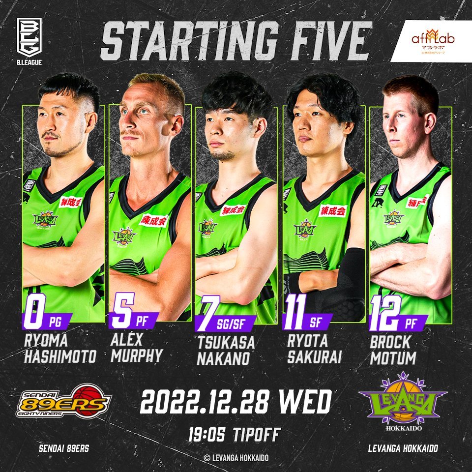 Today's Starting50 #橋本竜馬5 #アレックス・マーフィー7 #中野司11 #桜井良太12 #ブロック・モータムToday... [レバンガ北海道【Twitter】]