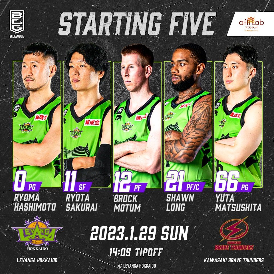 Today's Starting50 #橋本竜馬11 #桜井良太12 #ブロック・モータム21 #ショーン・ロング66 #松下裕汰Today... [レバンガ北海道【Twitter】]