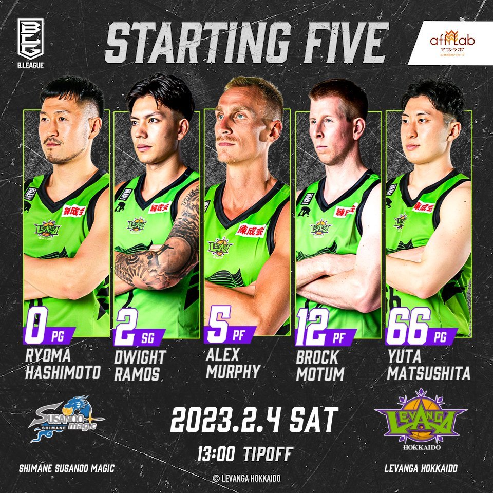 Today's Starting50 #橋本竜馬2 #ドワイト・ラモス5 #アレックス・マーフィー12 #ブロック・モータム66 #松下裕汰... [レバンガ北海道【Twitter】]